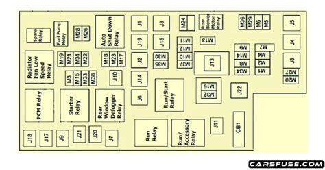 electrical plug terminal fuse box 2007 chrysler town and country|2012 town and country fuse box diagram.